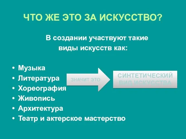 ЧТО ЖЕ ЭТО ЗА ИСКУССТВО? В создании участвуют такие виды искусств