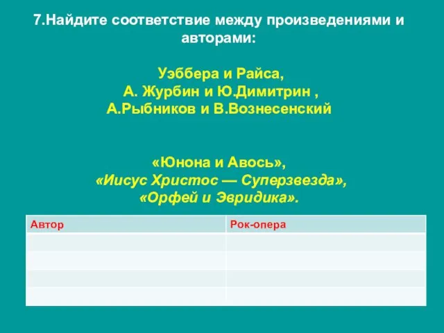 7.Найдите соответствие между произведениями и авторами: Уэббера и Райса, А. Журбин