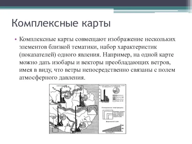 Комплексные карты Комплексные карты совмещают изображение нескольких элементов близкой тематики, набор