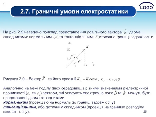 На рис. 2.9 наведено приклад представлення довільного вектора двома складниками: нормальним