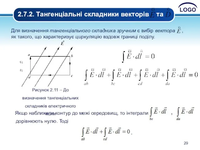 . . Для визначення тангенціального складника зручним є вибір вектора ,