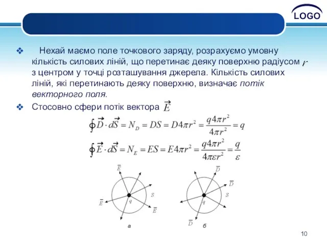 Нехай маємо поле точкового заряду, розрахуємо умовну кількість силових ліній, що