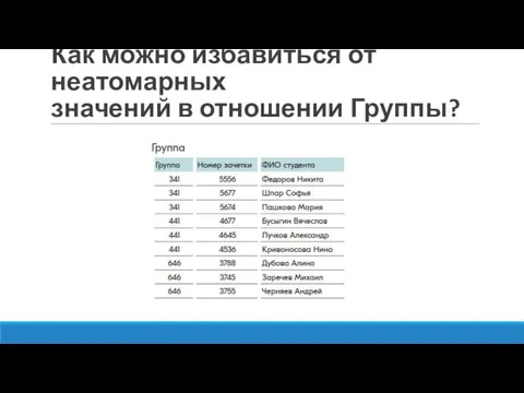 Как можно избавиться от неатомарных значений в отношении Группы?