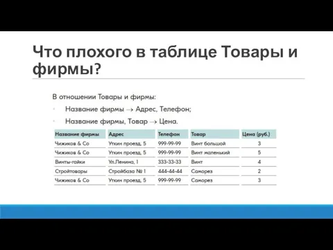 Что плохого в таблице Товары и фирмы?