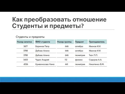 Как преобразовать отношение Студенты и предметы?