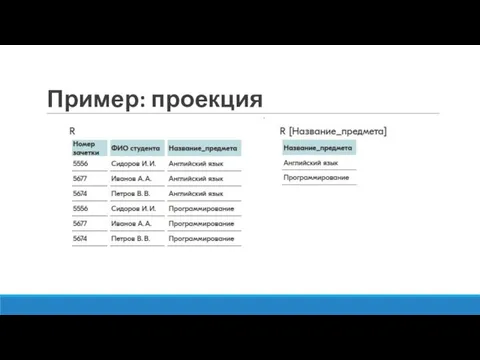 Пример: проекция