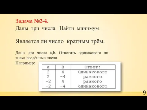 Задача №2-4. Даны три числа. Найти минимум. Является ли число кратным