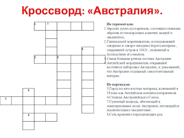 Кроссворд: «Австралия». По горизонтали: Заросли сухих кустарников, состоящие главным образом из