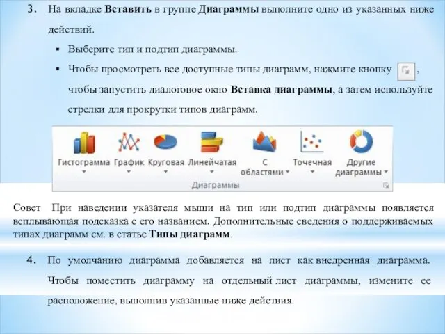 На вкладке Вставить в группе Диаграммы выполните одно из указанных ниже