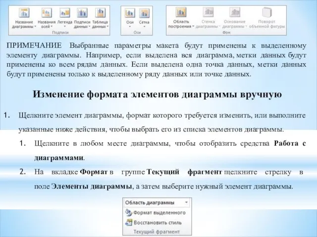 ПРИМЕЧАНИЕ Выбранные параметры макета будут применены к выделенному элементу диаграммы. Например,