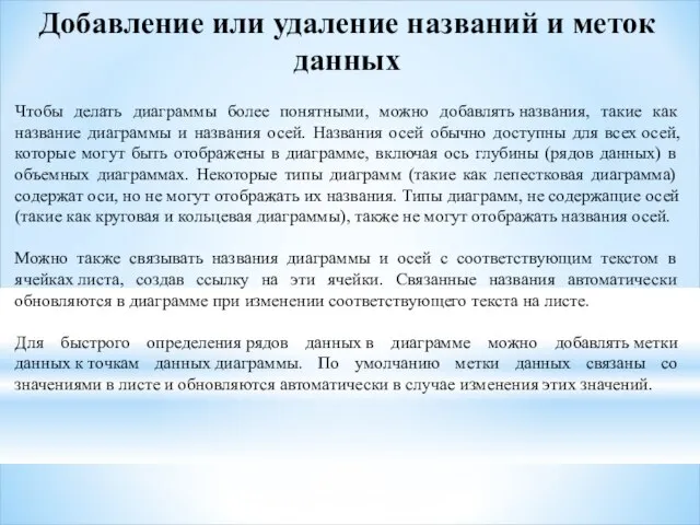 Добавление или удаление названий и меток данных Чтобы делать диаграммы более