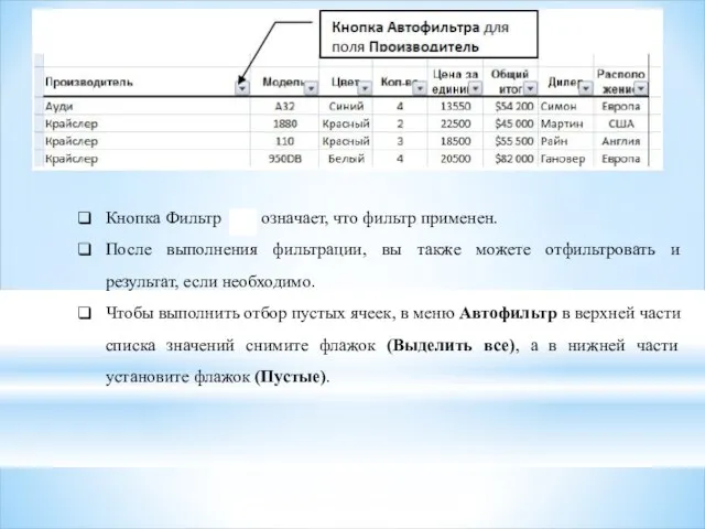 Кнопка Фильтр означает, что фильтр применен. После выполнения фильтрации, вы также