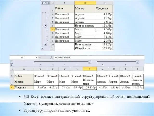 MS Excel создаст интерактивный структурированный отчет, позволяющий быстро регулировать детализацию данных. Глубину группировки можно увеличить.