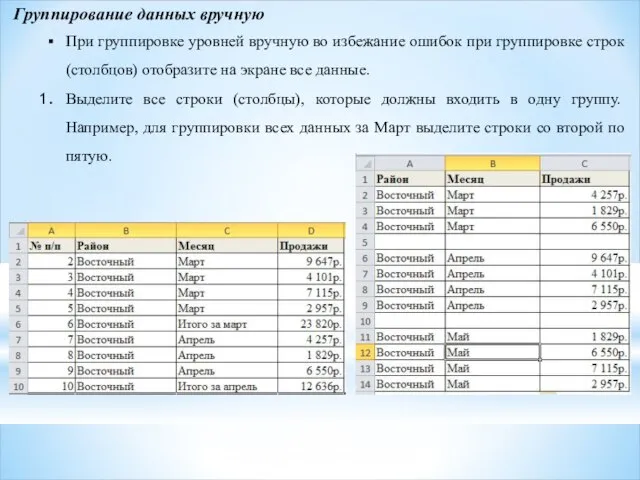 Группирование данных вручную При группировке уровней вручную во избежание ошибок при