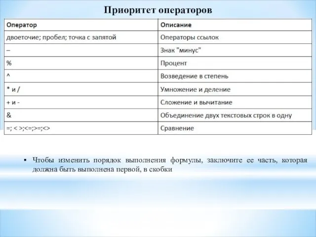 Приоритет операторов Чтобы изменить порядок выполнения формулы, заключите ее часть, которая