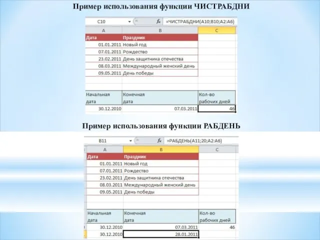 Пример использования функции ЧИСТРАБДНИ Пример использования функции РАБДЕНЬ