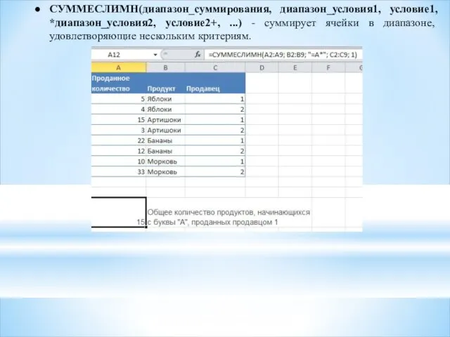 СУММЕСЛИМН(диапазон_суммирования, диапазон_условия1, условие1, *диапазон_условия2, условие2+, ...) - суммирует ячейки в диапазоне, удовлетворяющие нескольким критериям.