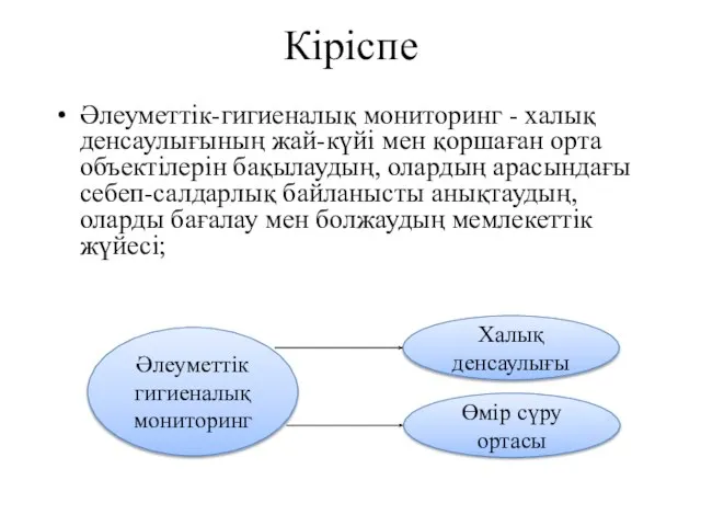 Кіріспе Әлеуметтiк-гигиеналық мониторинг - халық денсаулығының жай-күйi мен қоршаған орта объектiлерiн