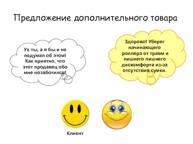 Предложение дополнительного товара Ух ты, а я бы и не подумал