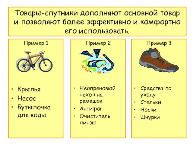 Товары-спутники дополняют основной товар и позволяют более эффективно и комфортно его