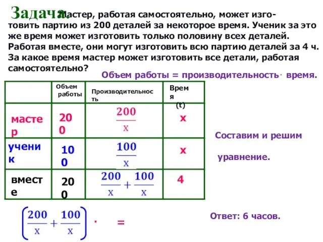 Мастер, работая самостоятельно, может изго- товить партию из 200 деталей за