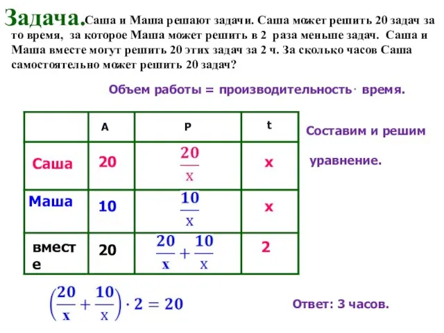 Саша и Маша решают задачи. Саша может решить 20 задач за