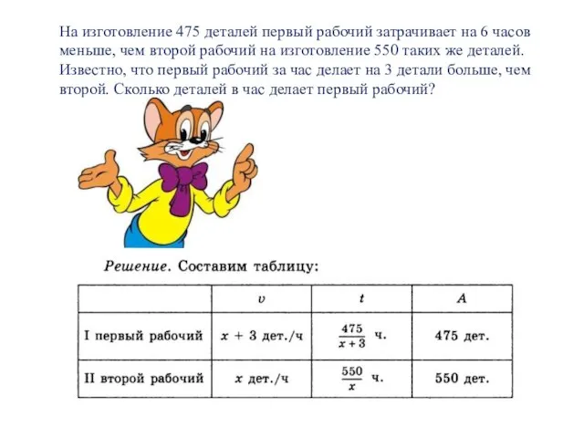 На изготовление 475 деталей первый рабочий затрачивает на 6 часов меньше,