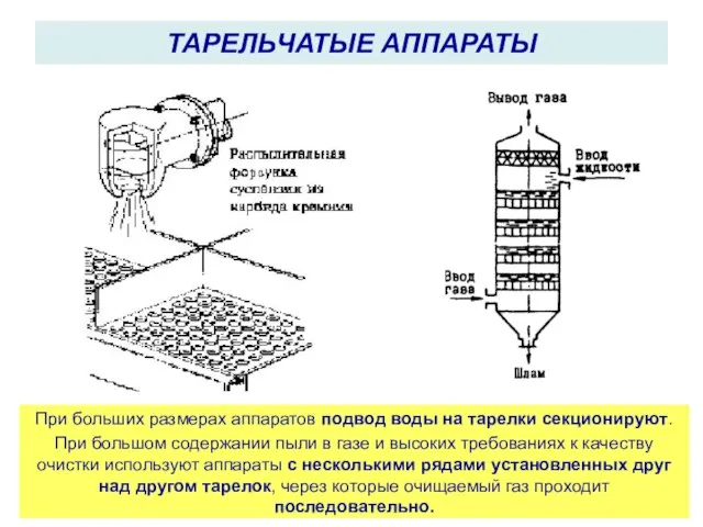 При больших размерах аппаратов подвод воды на тарелки секционируют. При большом