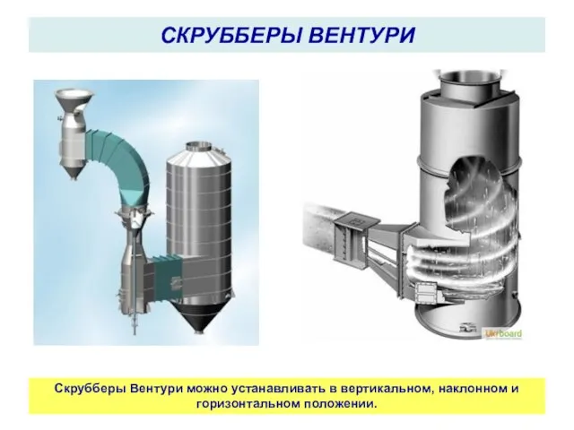 Скрубберы Вентури можно устанавливать в вертикальном, наклонном и горизонтальном положении. СКРУББЕРЫ ВЕНТУРИ