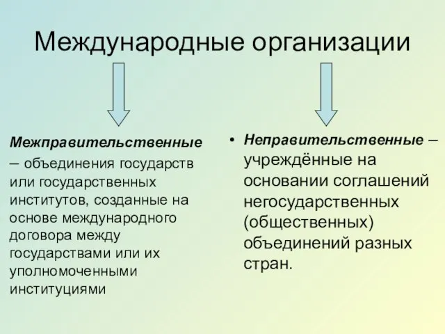 Международные организации Межправительственные – объединения государств или государственных институтов, созданные на