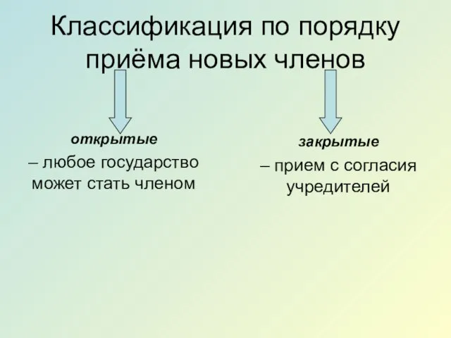 Классификация по порядку приёма новых членов открытые – любое государство может