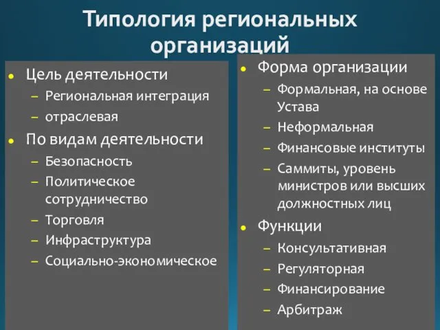 Типология региональных организаций Цель деятельности Региональная интеграция отраслевая По видам деятельности