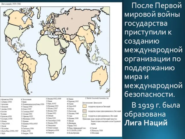 После Первой мировой войны государства приступили к созданию международной организации по