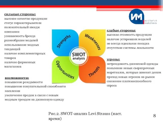 слабые стороны: высокая стоимость продукции наличие устаревших моделей не всегда идеальная