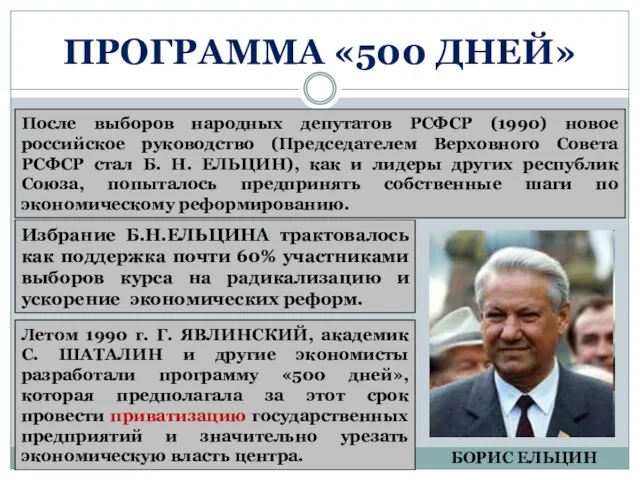 ПРОГРАММА «500 ДНЕЙ» После выборов народных депутатов РСФСР (1990) новое российское