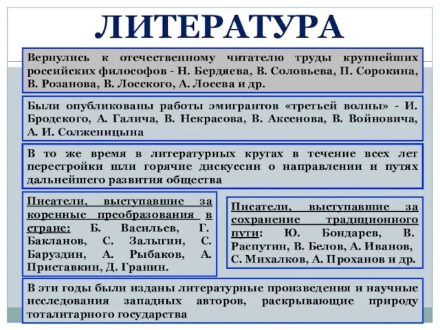 Вернулись к отечественному читателю труды крупнейших российских философов - Н. Бердяева,