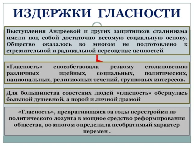 Выступления Андреевой и других защитников сталинизма имели под собой достаточно весомую