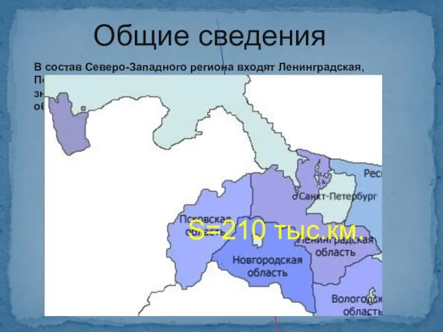 Общие сведения В состав Северо-Западного региона входят Ленинградская, Псковская и Новгородская