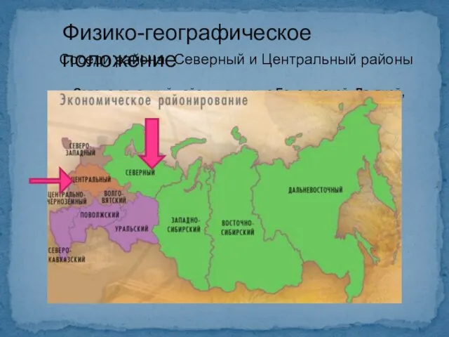 Физико-географическое положение Северо-западный район граничит с Белоруссией, Латвией, Эстонией, Финляндией, Литвой