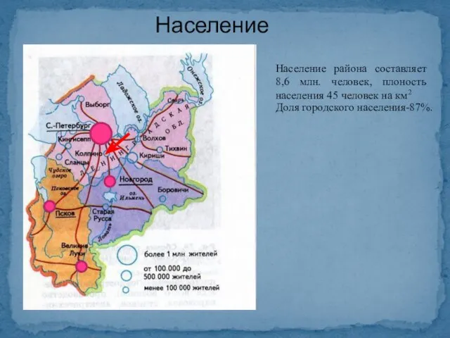 Население Население района составляет 8,6 млн. человек, плоность населения 45 человек на км2 Доля городского населения-87%.