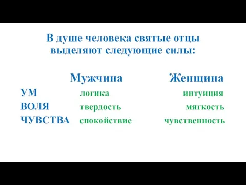 В душе человека святые отцы выделяют следующие силы: Мужчина Женщина УМ