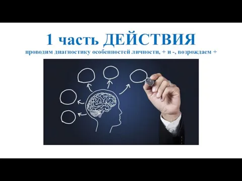 1 часть ДЕЙСТВИЯ проводим диагностику особенностей личности, + и -, возрождаем +