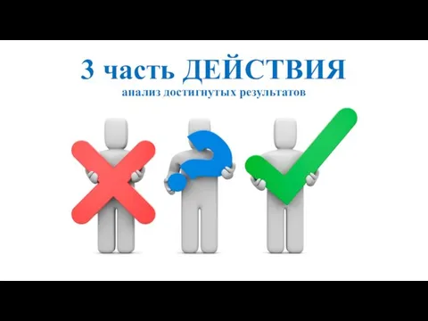 3 часть ДЕЙСТВИЯ анализ достигнутых результатов