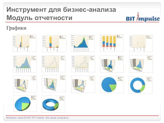 Инструмент для бизнес-анализа Модуль отчетности Графики