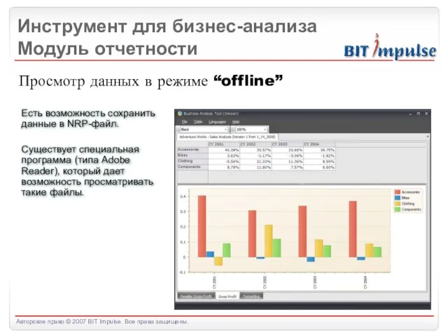 Инструмент для бизнес-анализа Модуль отчетности Просмотр данных в режиме “offline” Есть