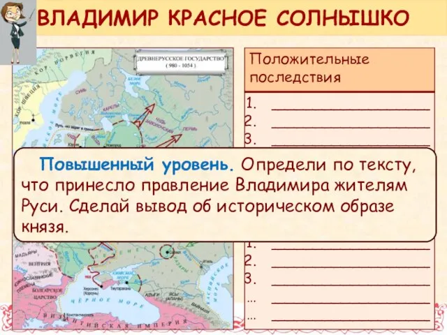 Повышенный уровень. Определи по тексту, что принесло правление Владимира жителям Руси.