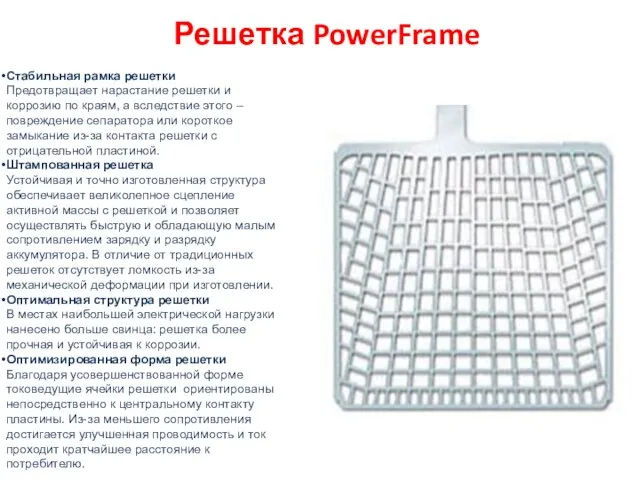 Решетка PowerFrame Стабильная рамка решетки Предотвращает нарастание решетки и коррозию по