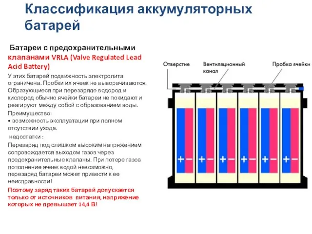 Классификация аккумуляторных батарей Батареи с предохранительными клапанами VRLA (Valve Regulated Lead