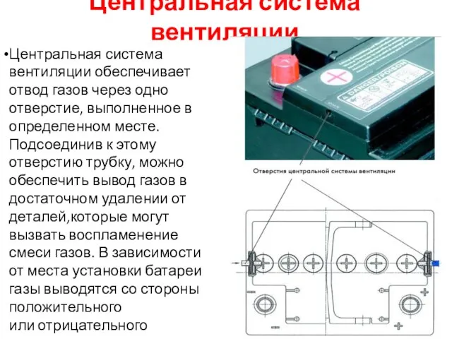 Центральная система вентиляции Центральная система вентиляции обеспечивает отвод газов через одно