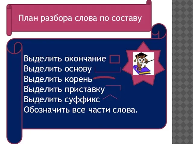 Выделить окончание Выделить основу Выделить корень Выделить приставку Выделить суффикс Обозначить